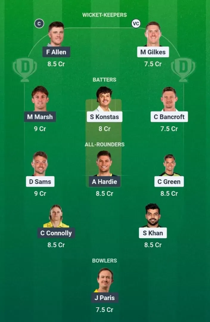 THU vs SCO Dream11 Prediction, Dream11 Playing XI, Today Match 16, Big Bash League 2025-26