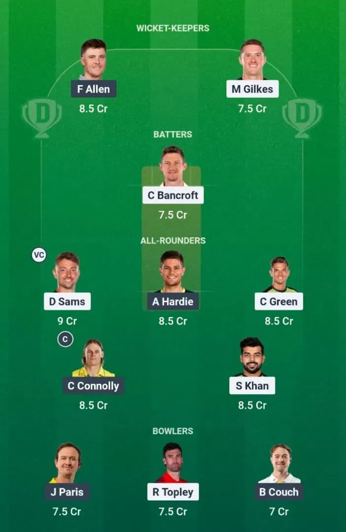 THU vs SCO Dream11 Prediction, Dream11 Playing XI, Today Match 16, Big Bash League 2025-26