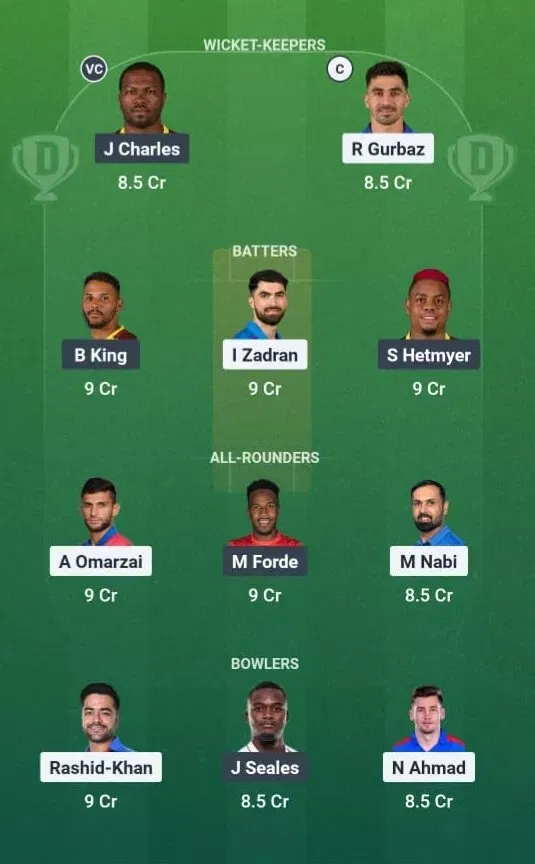 AFG vs WI Dream11 Prediction, Dream11 Playing XI, Today Match 1st, Afghanistan vs West Indies T20I series 2026