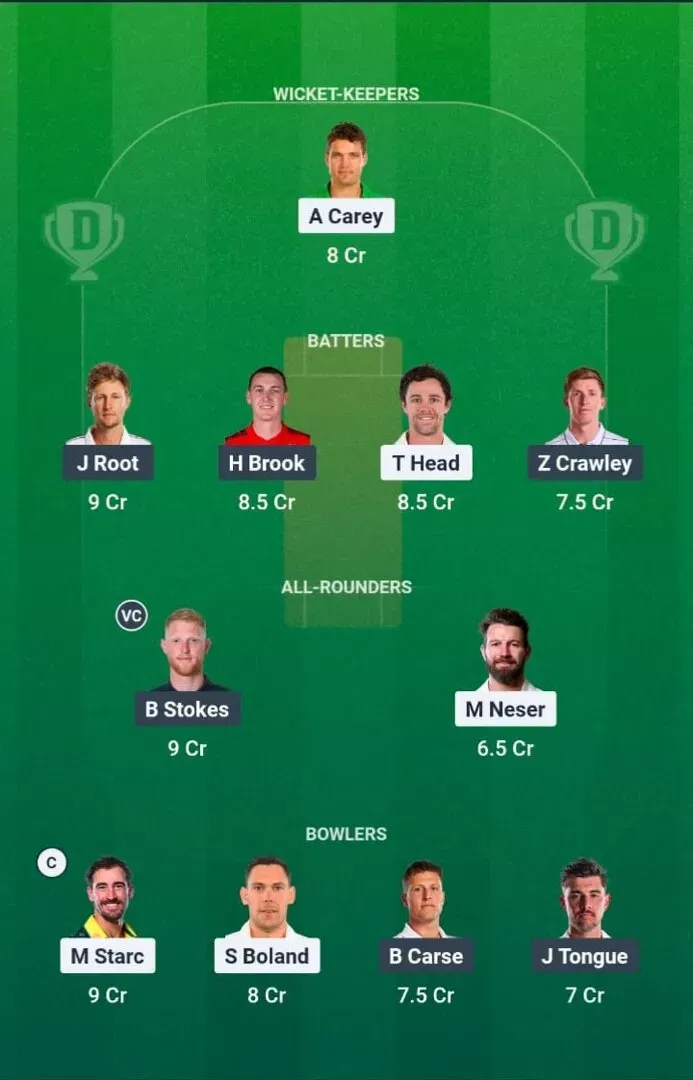 AUS vs ENG Dream11 Prediction, Dream11 Playing XI, Today Match 5, Australia vs England test series 2025