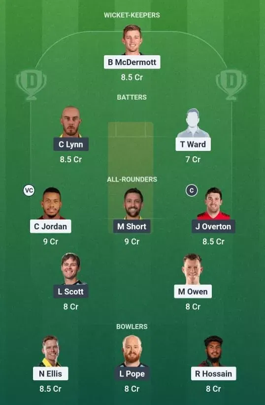 HUR vs STR Dream11 Prediction, Dream11 Playing XI, Today Match 28, Big Bash League 2025-26