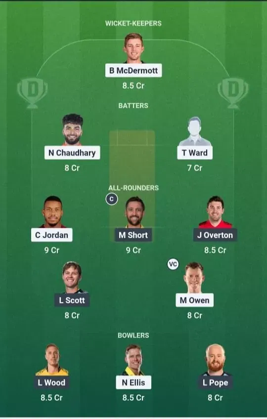 HUR vs STR Dream11 Prediction, Dream11 Playing XI, Today Match 28, Big Bash League 2025-26