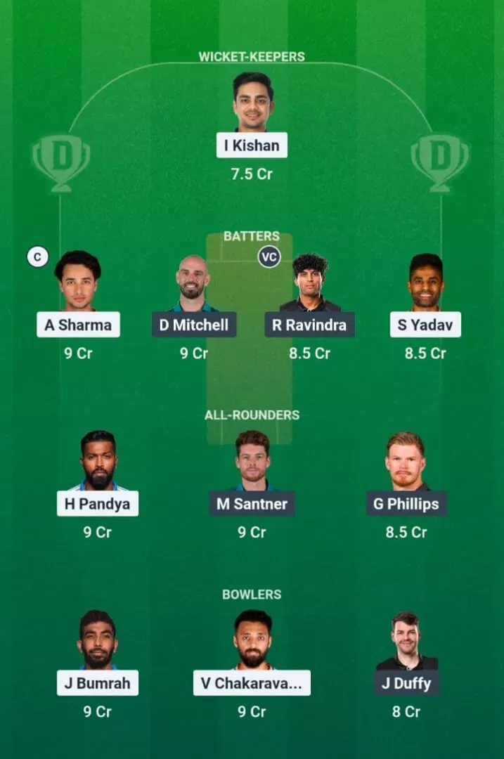 IND vs NZ Dream11 Prediction, Dream11 Playing XI, Today Match 1st, India vs New Zealand T20I series 2026