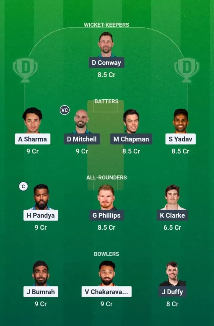 IND vs NZ Dream11 Prediction, Dream11 Playing XI, Today Match 2nd, India vs New Zealand T20I series 2026