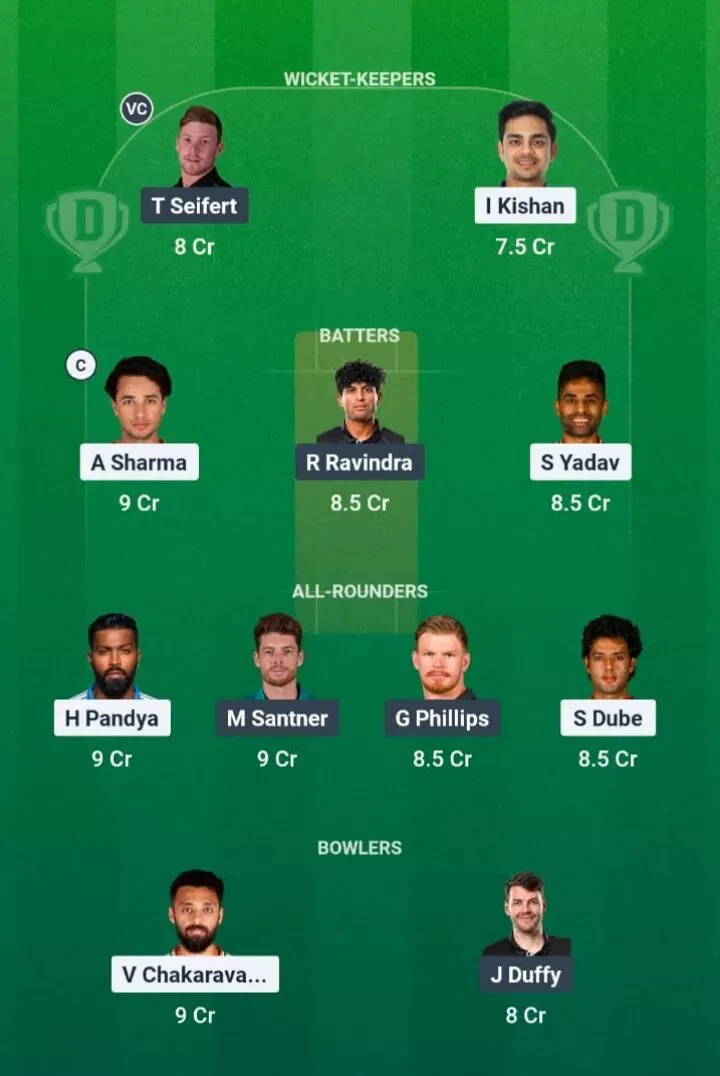 IND vs NZ Dream11 Prediction, Dream11 Playing XI, Today Match 3rd, India vs New Zealand T20I series 2026