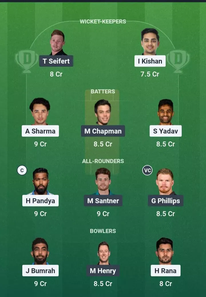 IND vs NZ Dream11 Prediction, Dream11 Playing XI, Today Match 4th, India vs New Zealand T20I series 2026