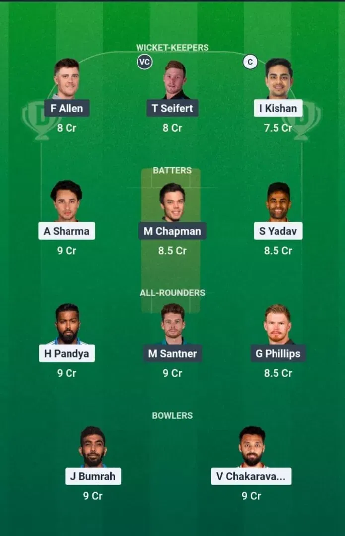 IND vs NZ Dream11 Prediction, Dream11 Playing XI, Today Match 5th, India vs New Zealand T20I series 2026