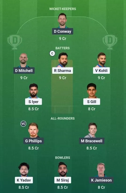 IND vs NZ Dream11 Prediction, Dream11 Playing XI, Today Match 1st, India vs New Zealand ODI series 2026