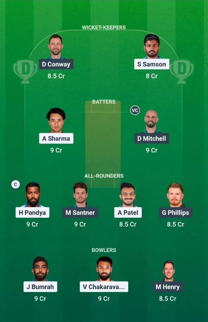 IND vs NZ Dream11 Prediction, Dream11 Playing XI, Today Match 1st, India vs New Zealand T20I series 2026
