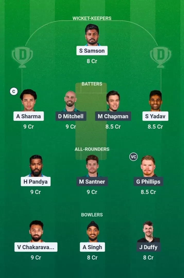 IND vs NZ Dream11 Prediction, Dream11 Playing XI, Today Match 2nd, India vs New Zealand T20I series 2026