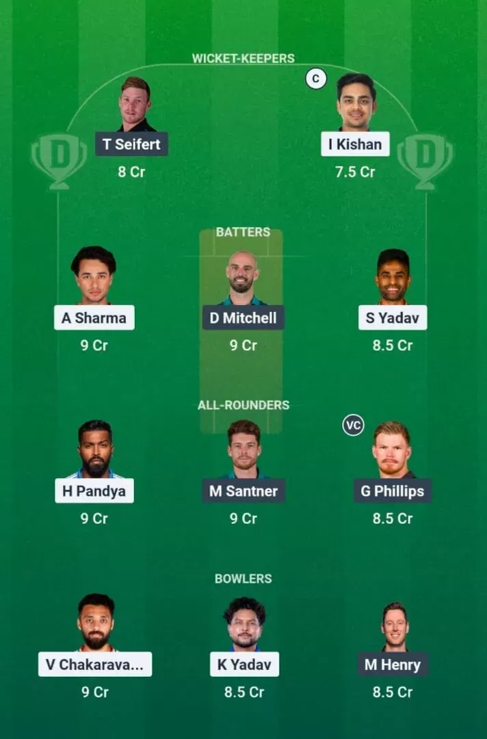 IND vs NZ Dream11 Prediction, Dream11 Playing XI, Today Match 3rd, India vs New Zealand T20I series 2026