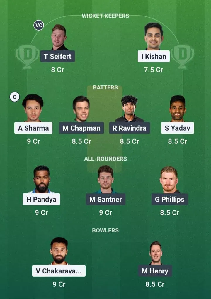 IND vs NZ Dream11 Prediction, Dream11 Playing XI, Today Match 4th, India vs New Zealand T20I series 2026