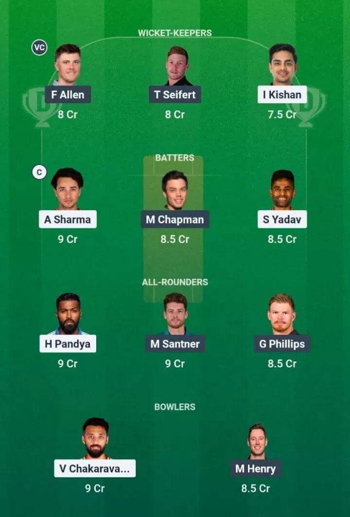 IND vs NZ Dream11 Prediction, Dream11 Playing XI, Today Match 5th, India vs New Zealand T20I series 2026