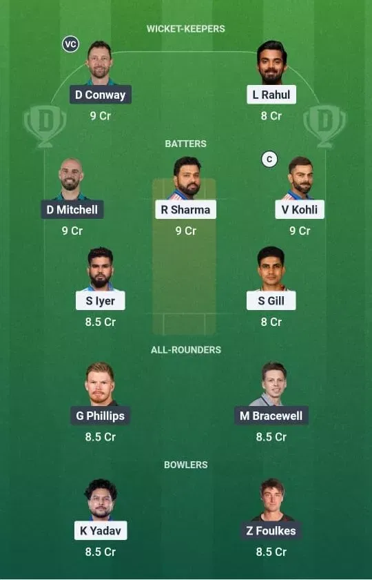 IND vs NZ Dream11 Prediction, Dream11 Playing XI, Today Match 1st, India vs New Zealand ODI series 2026