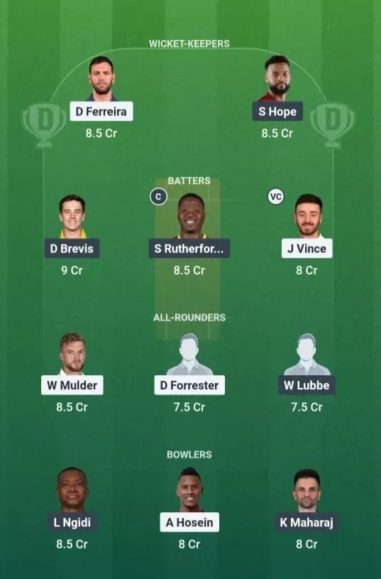 JSK vs PC Dream11 Prediction, Dream11 Playing XI, Today Match 28, SA20 2025-26