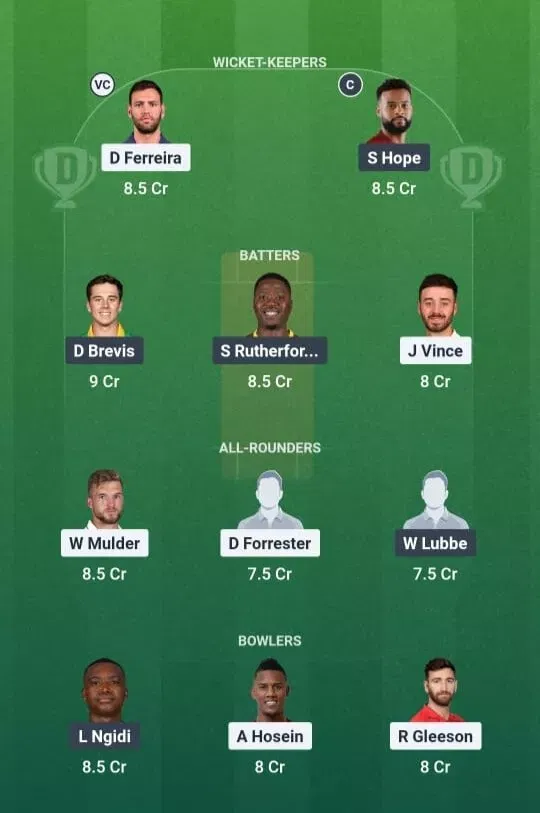 JSK vs PC Dream11 Prediction, Dream11 Playing XI, Today Match 28, SA20 2025-26