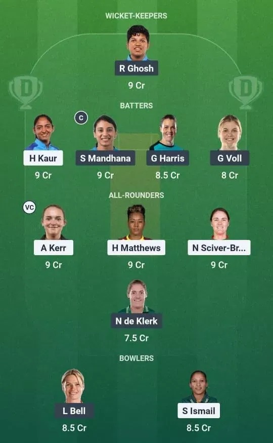 MI-W vs RCB-W Dream11 Prediction, Dream11 Playing XI, Today Match 1, WPL 2025-26