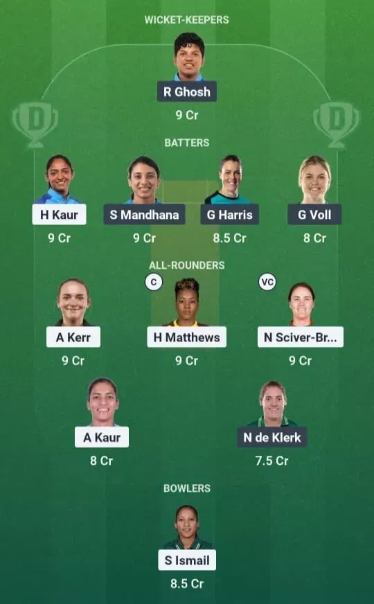 MI-W vs RCB-W Dream11 Prediction, Dream11 Playing XI, Today Match 1, WPL 2025-26