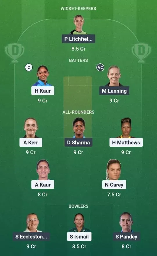 MI-W vs UPW-W Dream11 Prediction, Dream11 Playing XI, Today Match 8, WPL 2026