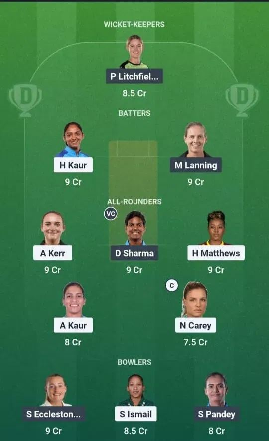 MI-W vs UPW-W Dream11 Prediction, Dream11 Playing XI, Today Match 8, WPL 2026