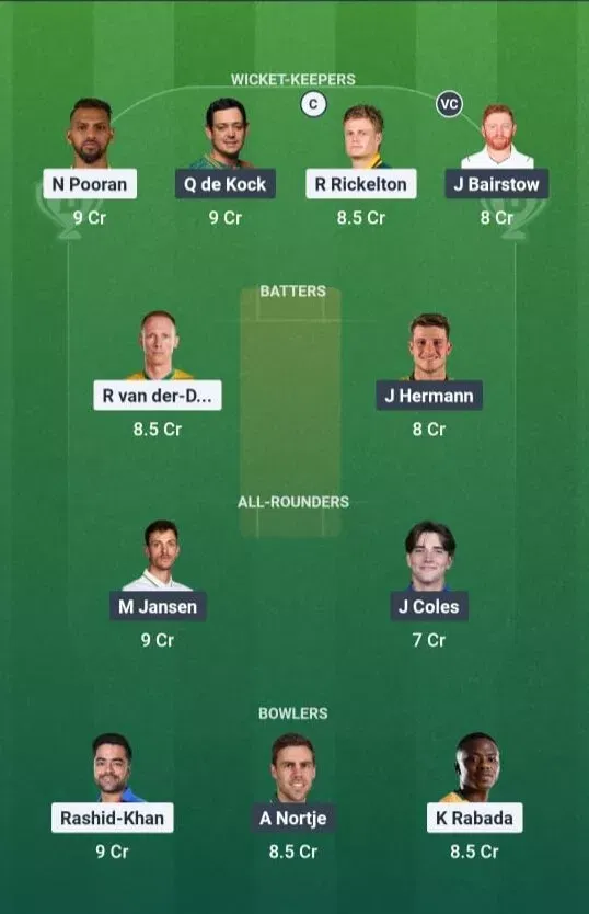MICT vs SEC Dream11 Prediction, Dream11 Playing XI, Today Match 26, SA20 2025-26