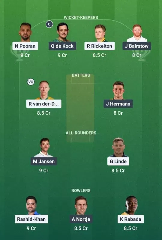 MICT vs SEC Dream11 Prediction, Dream11 Playing XI, Today Match 26, SA20 2025-26