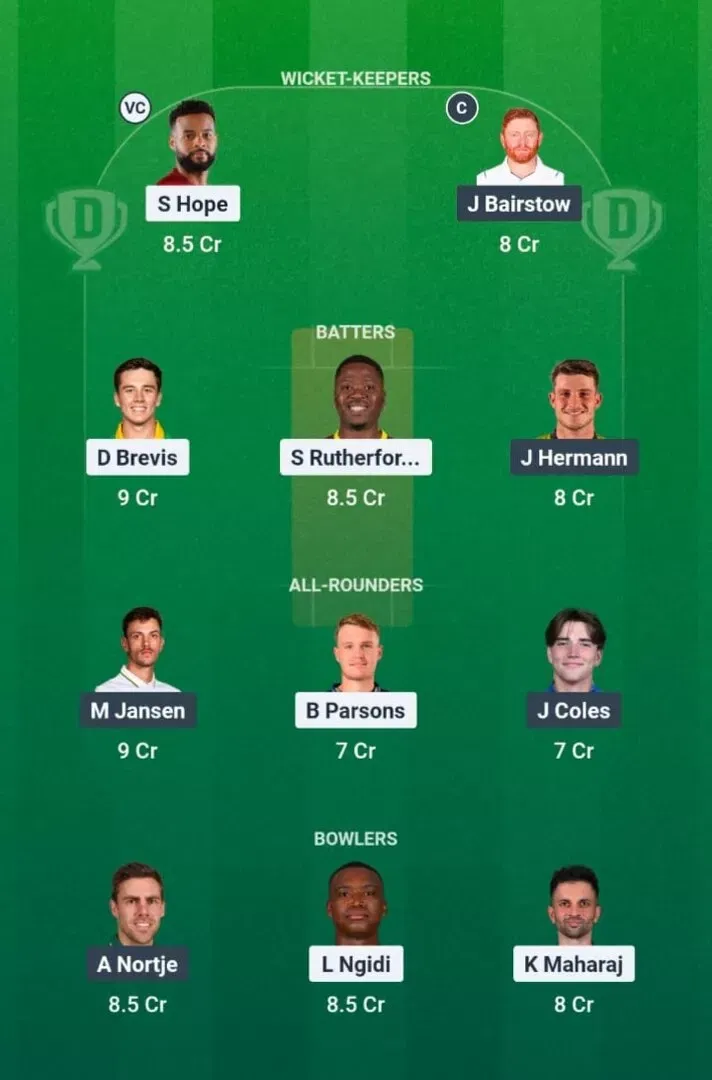 PC vs SEC Dream11 Prediction, Dream11 Playing XI, Today Match Qualifier 1, SA20 2025-26