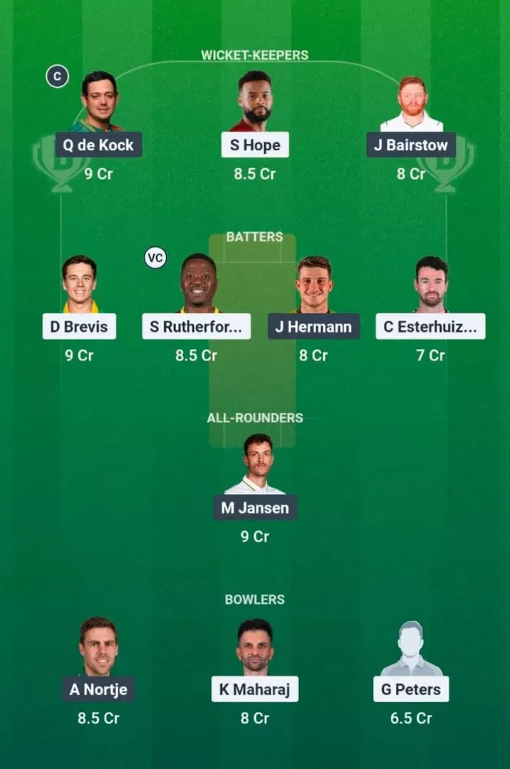PC vs SEC Dream11 Prediction, Dream11 Playing XI, Today Match Qualifier 1, SA20 2025-26