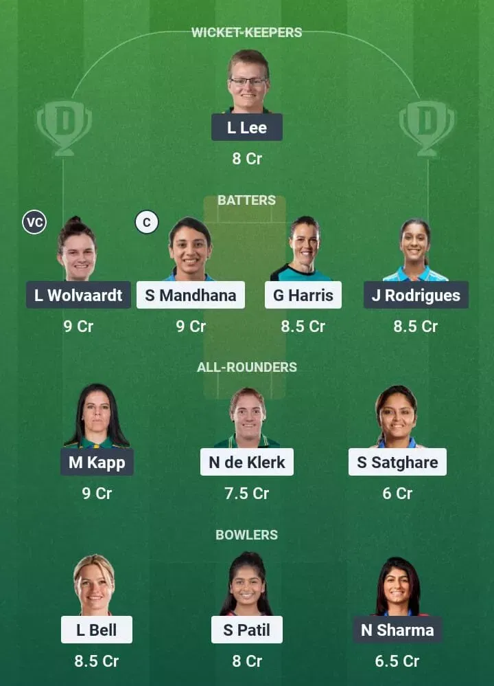 RCB-W vs DC-W Dream11 Prediction, Dream11 Playing XI, Today Match 15, WPL 2026