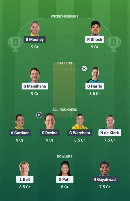 RCB-W vs GG-W Dream11 Prediction, Dream11 Playing XI, Today Match 9, WPL 2026