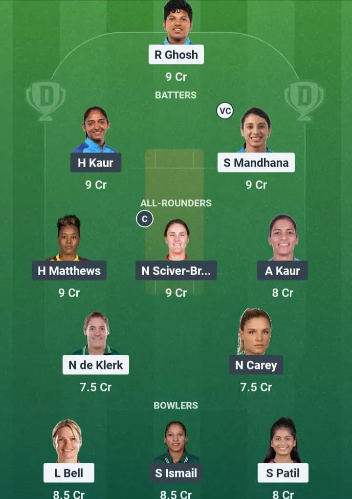 RCB-W vs MI-W Dream11 Prediction, Dream11 Playing XI, Today Match 16, WPL 2026