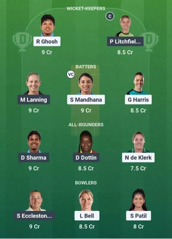 RCB-W vs UPW-W Dream11 Prediction, Dream11 Playing XI, Today Match 5, WPL 2026