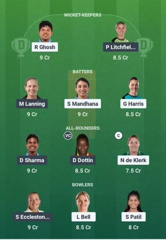RCB-W vs UPW-W Dream11 Prediction, Dream11 Playing XI, Today Match 5, WPL 2026