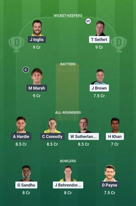 REN vs SCO Dream11 Prediction, Dream11 Playing XI, Today Match 36, Big Bash League 2025-26