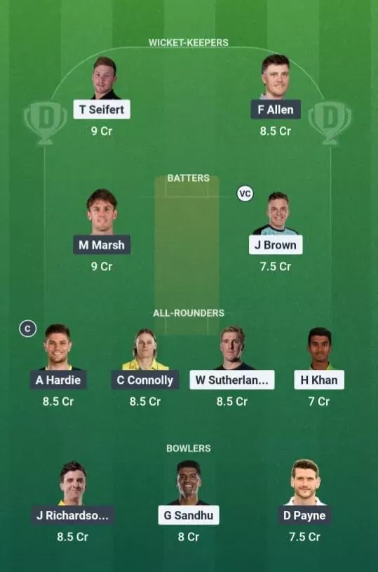 REN vs SCO Dream11 Prediction, Dream11 Playing XI, Today Match 36, Big Bash League 2025-26