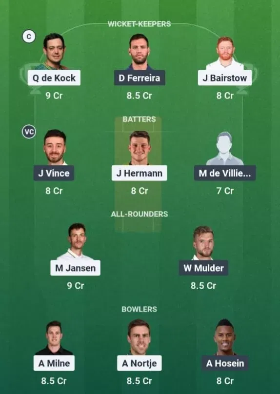 SEC vs JSK Dream11 Prediction, Dream11 Playing XI, Today Match 24, SA20 2025-26