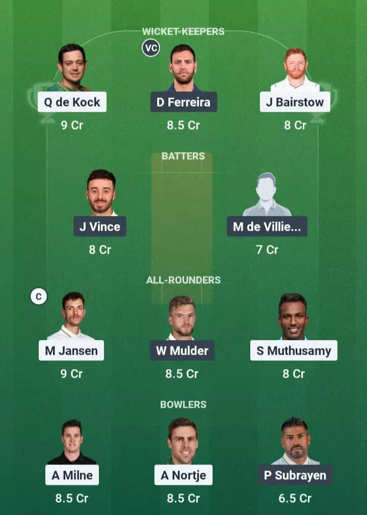 SEC vs JSK Dream11 Prediction, Dream11 Playing XI, Today Match 24, SA20 2025-26