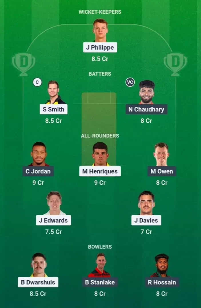 SIX vs HUR Dream11 Prediction, Dream11 Playing XI, Today Challenger, Big Bash League 2025-26