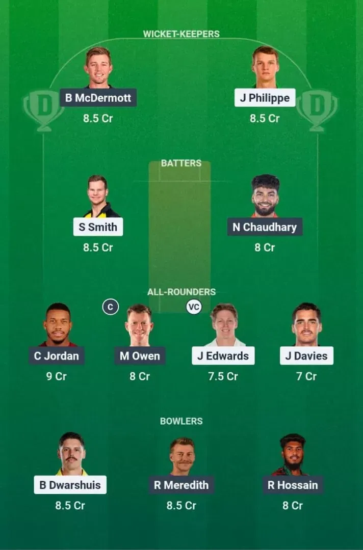 SIX vs HUR Dream11 Prediction, Dream11 Playing XI, Today Challenger, Big Bash League 2025-26