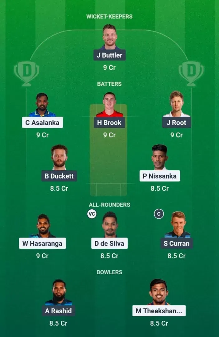 SL vs ENG Dream11 Prediction, Dream11 Playing XI, Today Match 1st, Sri Lanka vs England ODI series 2026