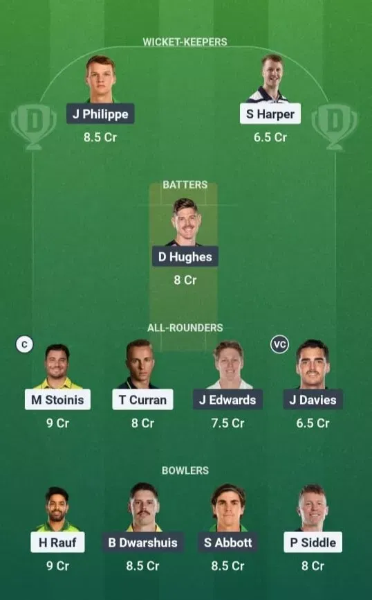 STA vs SIX Dream11 Prediction, Dream11 Playing XI, Today Match 27, Big Bash League 2025-26