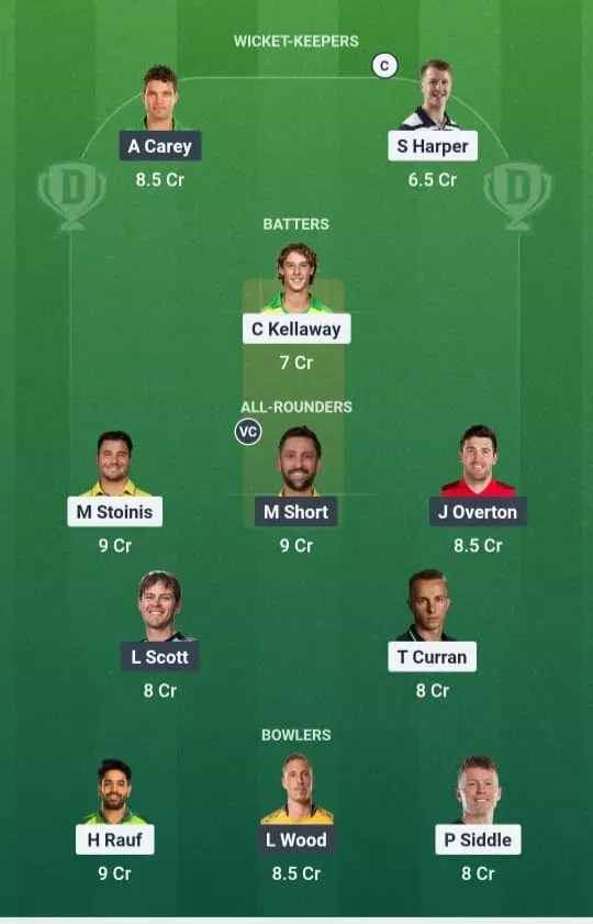 STA vs STR Dream11 Prediction, Dream11 Playing XI, Today Match 34, Big Bash League 2025-26