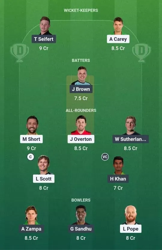 STR vs REN Dream11 Prediction, Dream11 Playing XI, Today Match 38, Big Bash League 2025-26
