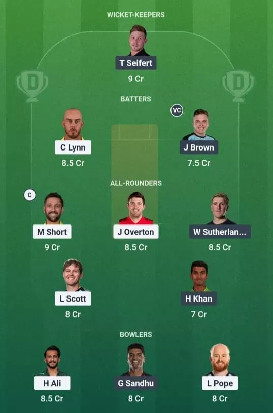STR vs REN Dream11 Prediction, Dream11 Playing XI, Today Match 38, Big Bash League 2025-26