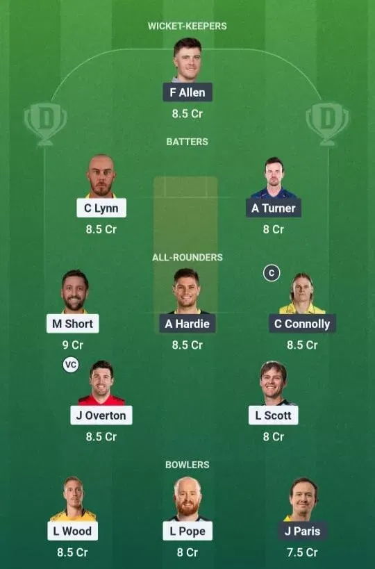 STR vs SCO Dream11 Prediction, Dream11 Playing XI, Today Match 32, Big Bash League 2025-26