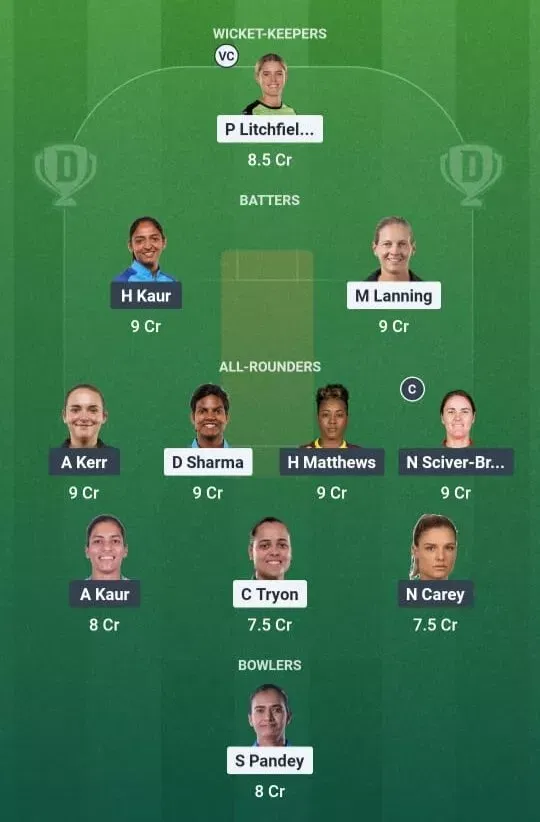 UPW-W vs MI-W Dream11 Prediction, Dream11 Playing XI, Today Match 10, WPL 2026