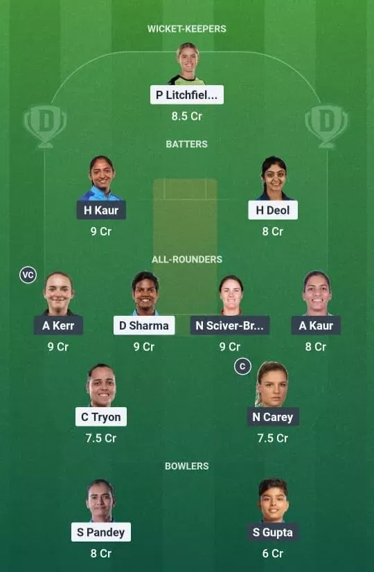 UPW-W vs MI-W Dream11 Prediction, Dream11 Playing XI, Today Match 10, WPL 2026
