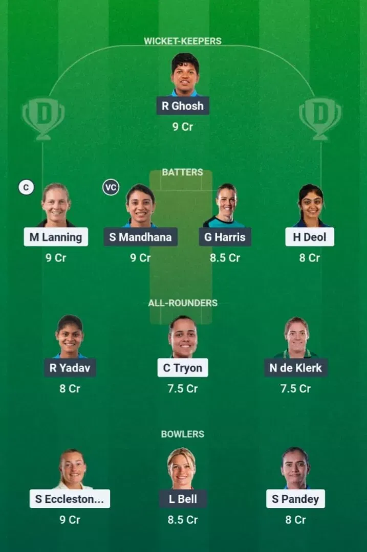 UPW-W vs RCB-W Dream11 Prediction, Dream11 Playing XI, Today Match 18, WPL 2026