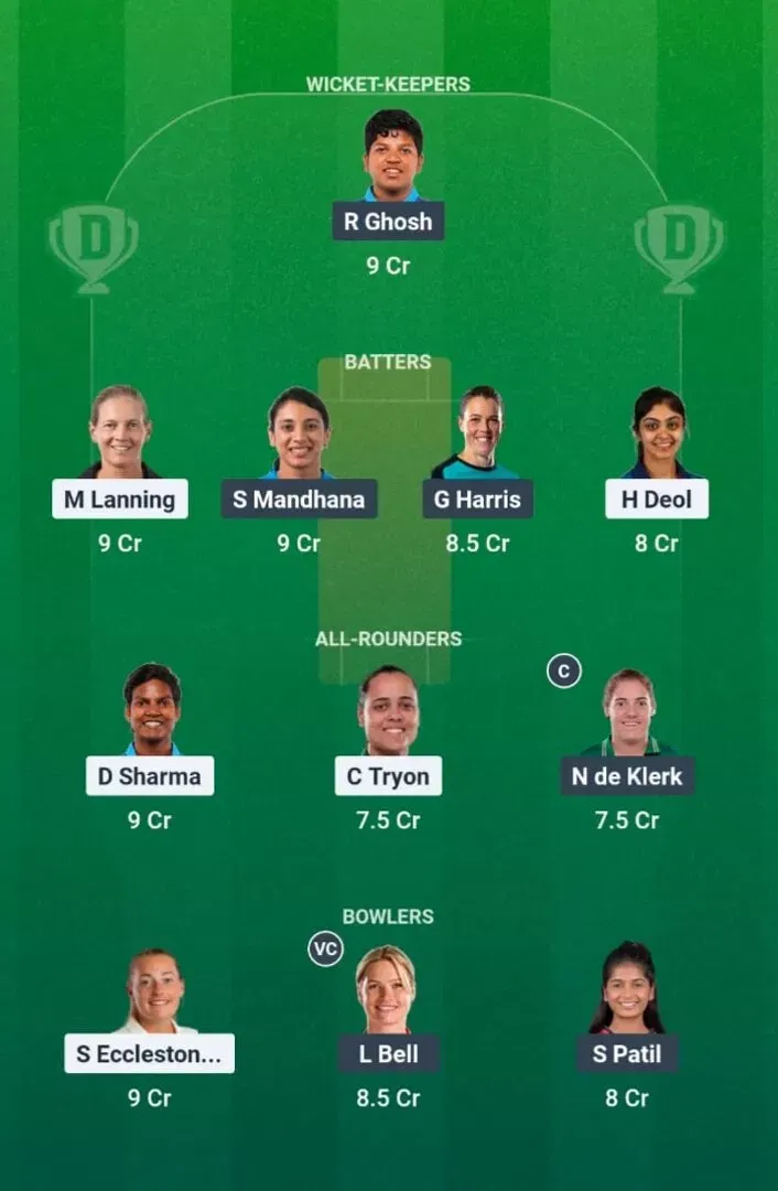 UPW-W vs RCB-W Dream11 Prediction, Dream11 Playing XI, Today Match 18, WPL 2026