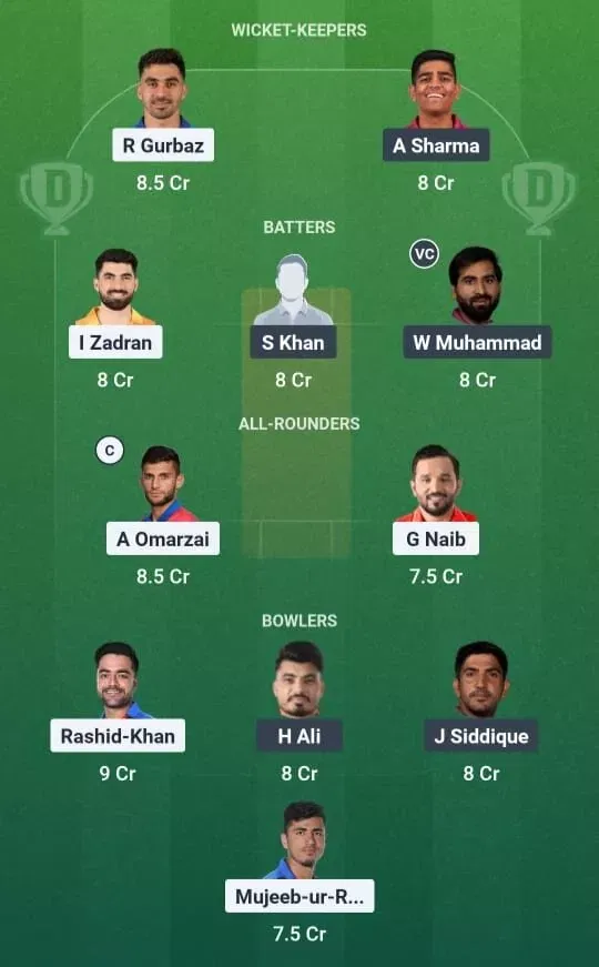 AFG vs UAE Dream11 Prediction, Dream11 Playing XI, Today Match 28, ICC T20 World Cup 2026